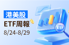 ETF周报 | 两倍做空IREN ETF劲升29%！Q4亏损环比扩大，营收不及市场预期；沃什释放“鹰派”信号，两倍做空黄金ETF大升逾7%