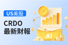 财报速睇 | Credo Technology盘后跌逾10%！2027财年Q1营收4.79亿美元，同比增长114.7%；预计下一季度营收在5.25亿美元至5.35亿美元