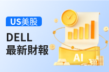 财报速睇 | 戴尔科技绩后一度升逾11%！2027财年Q2营收469.7亿美元，同比增长57.8%；大幅上调全年业绩展望
