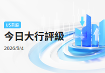 美股大行评级 | 大行齐上调AI应用股目标价！Adobe、CRWD等获看好，慧与科技绩后现多空分歧