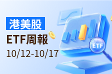 ETF周报 | 科技股抛售潮引爆“空头狂欢”！2倍做空AAOI ETF狂飙92%，2倍做空CRWV ETF劲升逾58%；2倍做多原油ETF升近12%