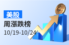 美股周涨跌榜 | 软件股集体霸榜！Braze周升56.4%，获Salesforce溢价收购；云安全公司Zscaler周内升逾两成