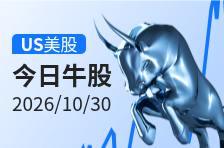 美股牛股 | 业绩股齐升，Glaukos劲升33%，FTAI升逾17%；Carvana升近16%，Q3销额、销量及净利润均实现双位数高增长